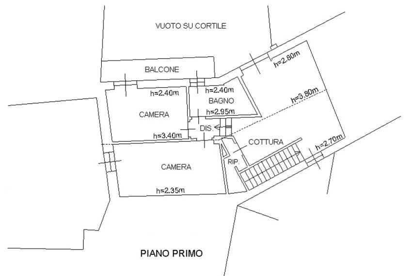 Microsoft Word - Perizia di stima 21.12.2020.doc